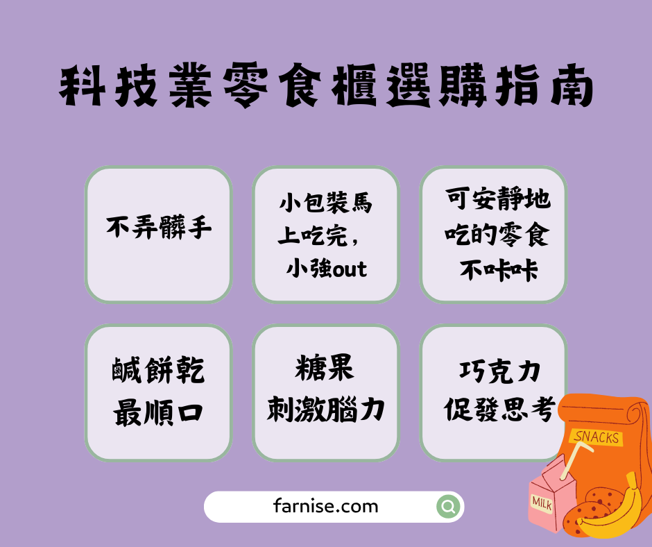 Read more about the article 公司零食櫃：除了綠乖乖外，科技業的辦公室零食選購指南